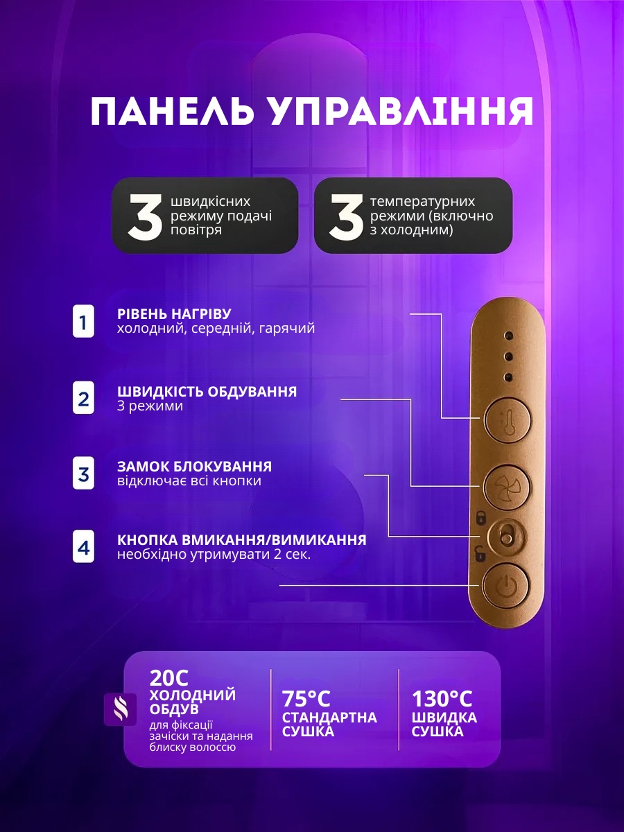 Професійний фен-стайлер 7в1 Професійний фен-стайлер 7в1
