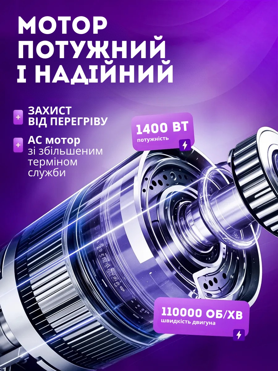 Професійний фен-стайлер 7в1 Професійний фен-стайлер 7в1