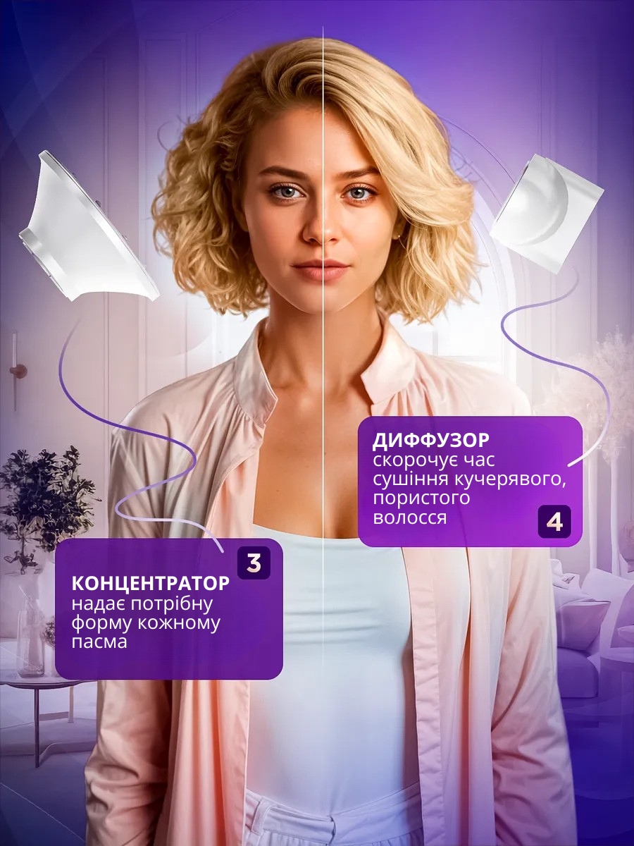 Професійний фен-стайлер 7в1